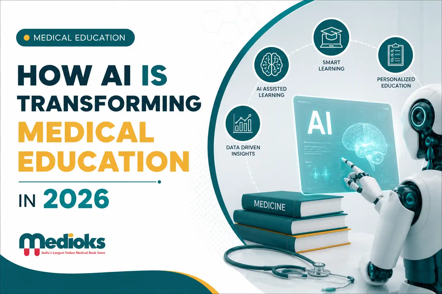 AI Is Transforming Medical Education