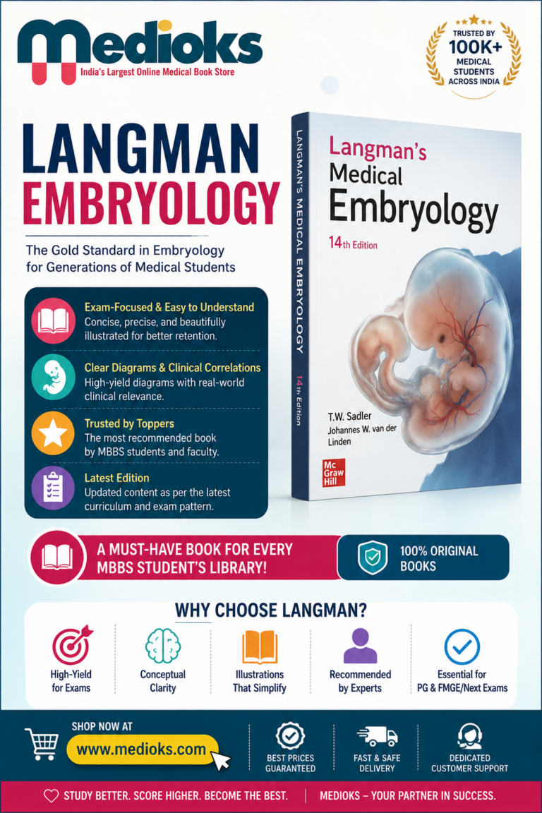 Important Chapters in Langman Embryology: High-Yield Guide for MBBS Students